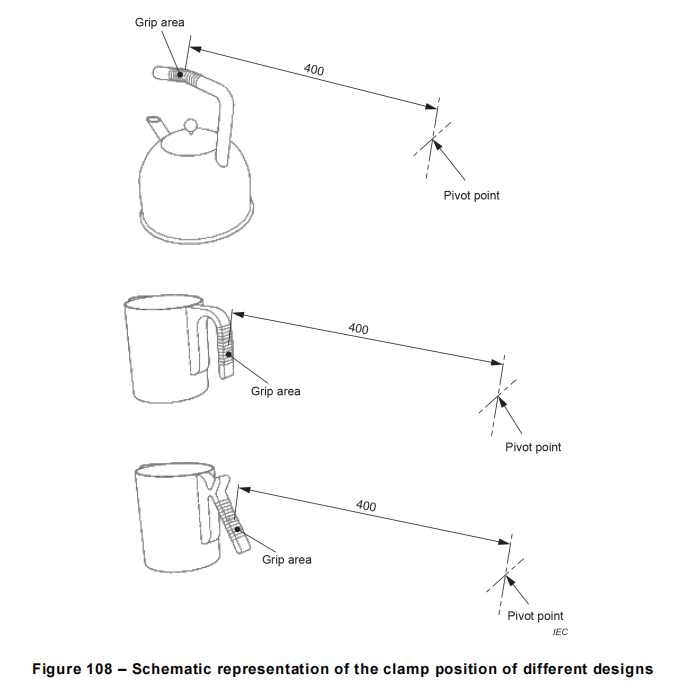 iec 60335-2-15 figure 108.png